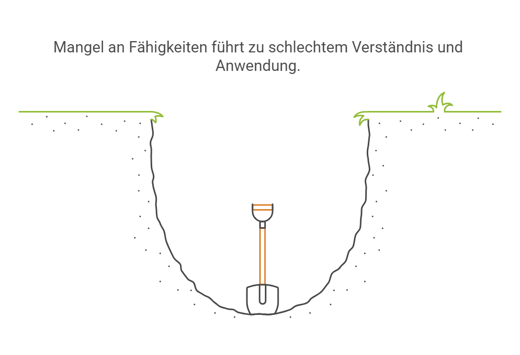 Die-andere-Seite-der-KI-Nutzung