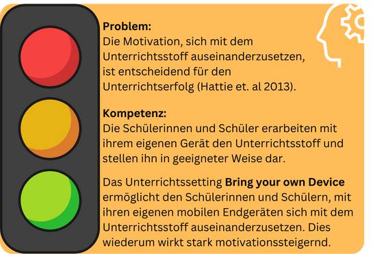 Kompetenzvermittlung durch BYOD Kompetenzvermittlung durch BYOD